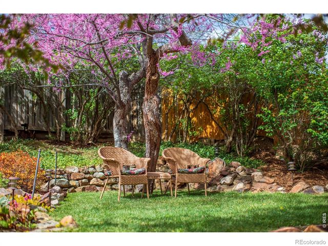 2447 20th Street, Boulder, CO 80304