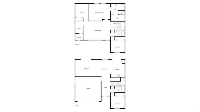 1176 Willow Hill Ave, Sacramento, CA 95834