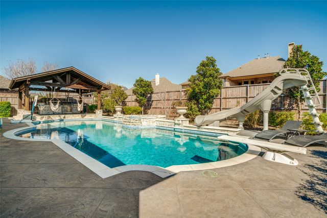 15224 Elderflower Lane, Frisco, TX 75035