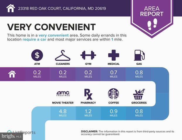 23318 RED OAK CT, California, MD 20619