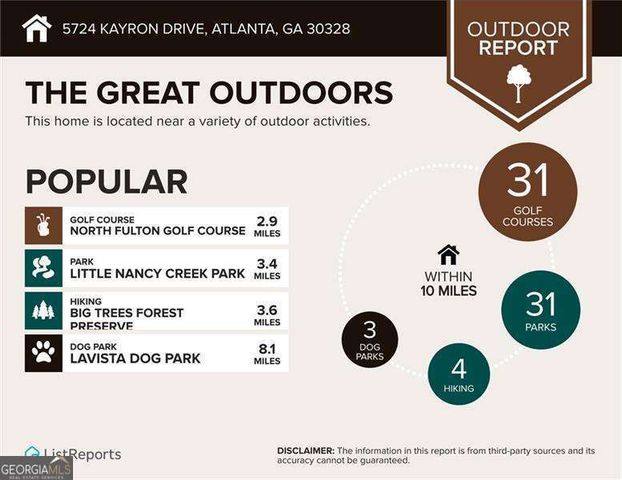 5724 Kayron Drive, Atlanta, GA 30328