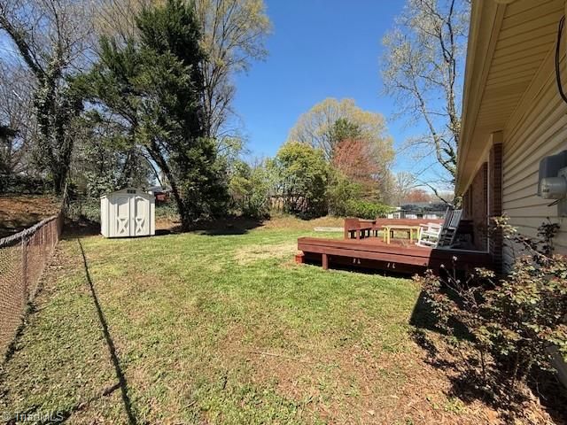 406 Harper Street, Winston-salem, NC 27104