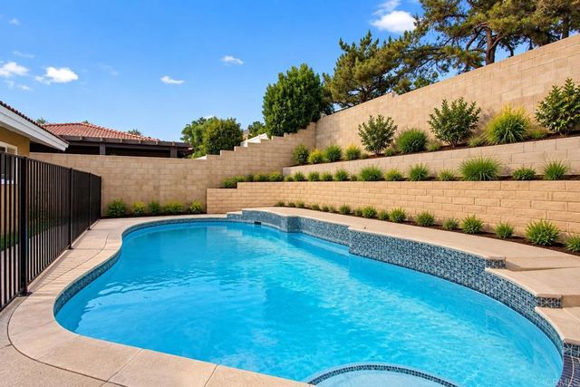 2905 Indian Canyon Court, Highland, CA 92346
