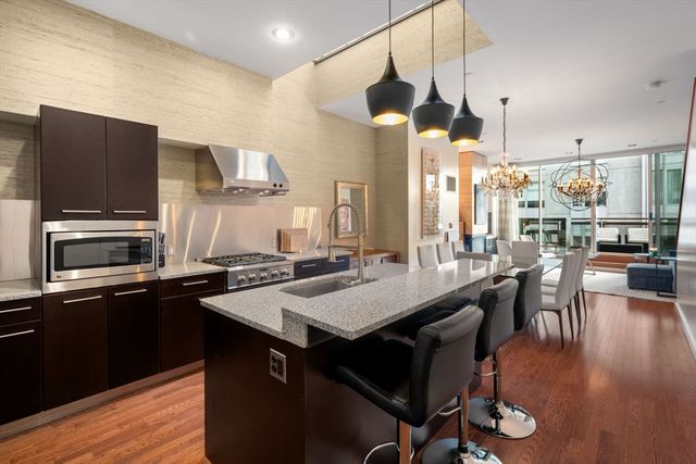 88 Kingston Street PH-7C, Boston, MA 02111