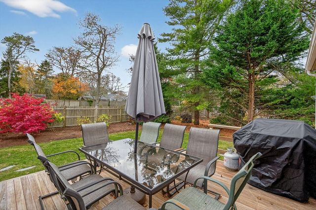 27 Fairview Dr, Chatham, MA 02659