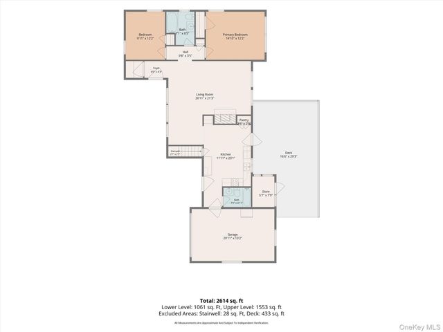 9 Whittier Avenue, Cortlandt Manor, NY 10567