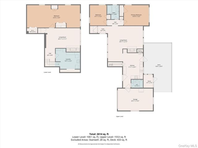 9 Whittier Avenue, Cortlandt Manor, NY 10567