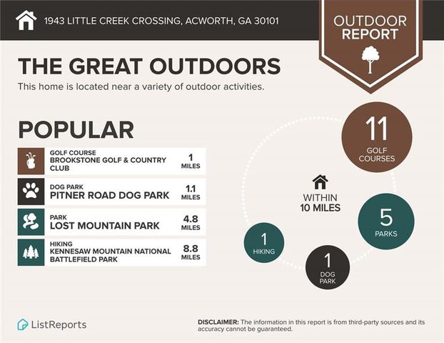 1943 Little Creek Crossing NW, Acworth, GA 30101