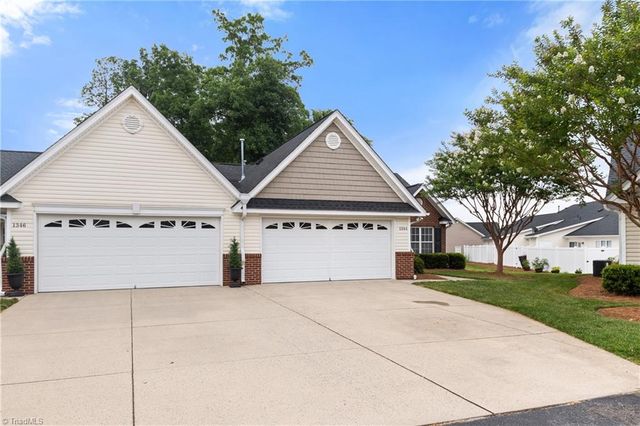 1344 Crosswinds Drive, High Point, NC 27265