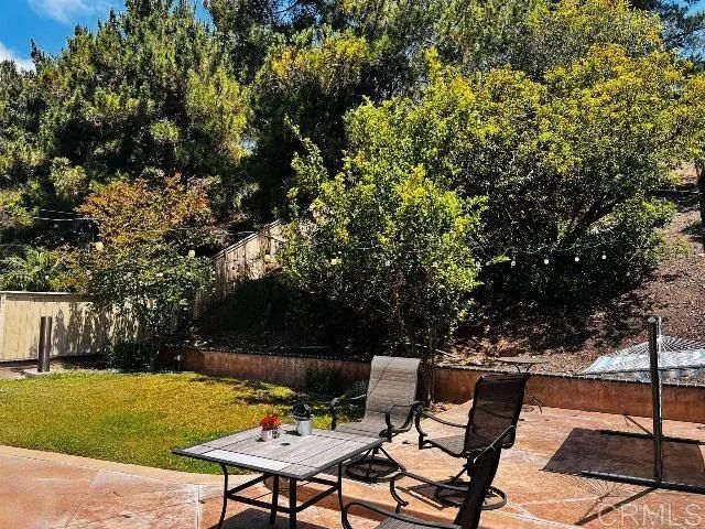 1240 Avenida Fragata, San Marcos, CA 92069