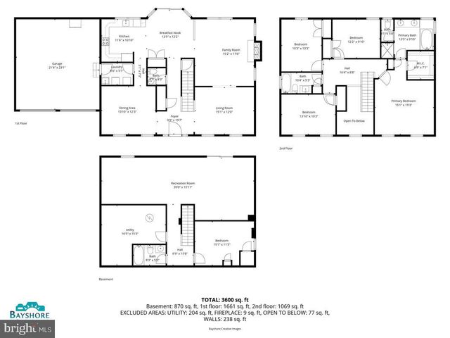 308 ARLINGTON CT, Severn, MD 21144