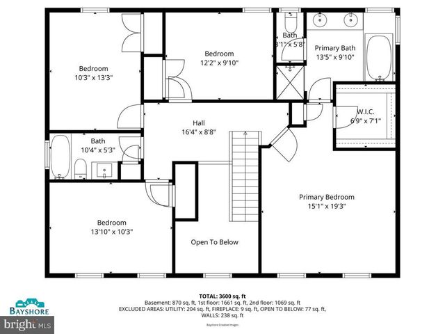 308 ARLINGTON CT, Severn, MD 21144