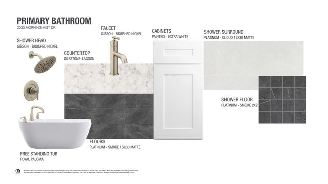 2033 Morning Mist DR, Georgetown, TX 78628