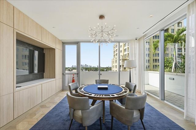 151 N Seabreeze Boulevard 1601-East, Fort Lauderdale, FL 33304