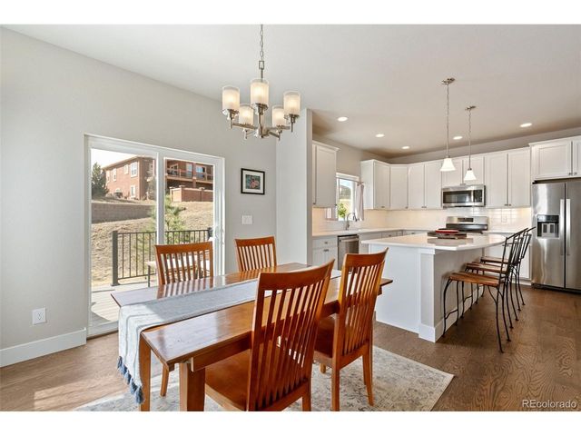 5324 Sky Top Ln, Colorado Springs, CO 80918