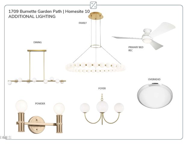 1709 Burnette Garden Path, Raleigh, NC 27612