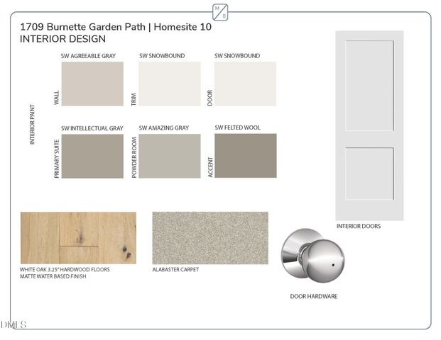 1709 Burnette Garden Path, Raleigh, NC 27612