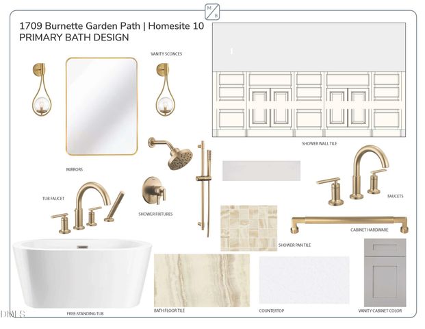 1709 Burnette Garden Path, Raleigh, NC 27612