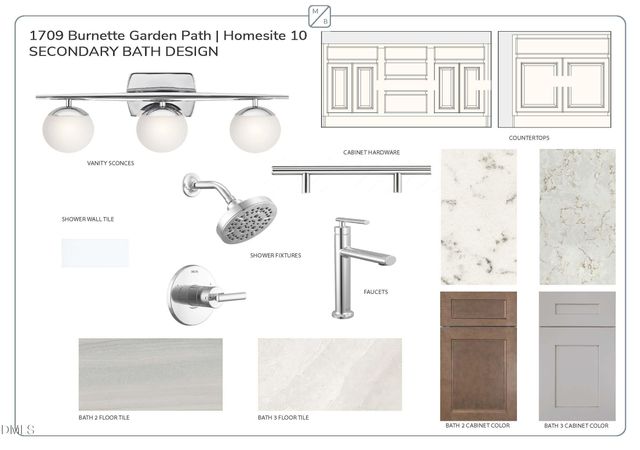 1709 Burnette Garden Path, Raleigh, NC 27612