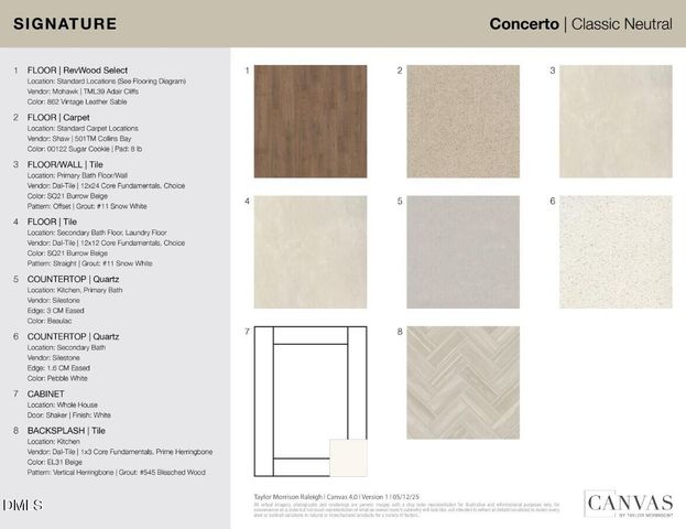 1045 Winter Haven Drive, Knightdale, NC 27545