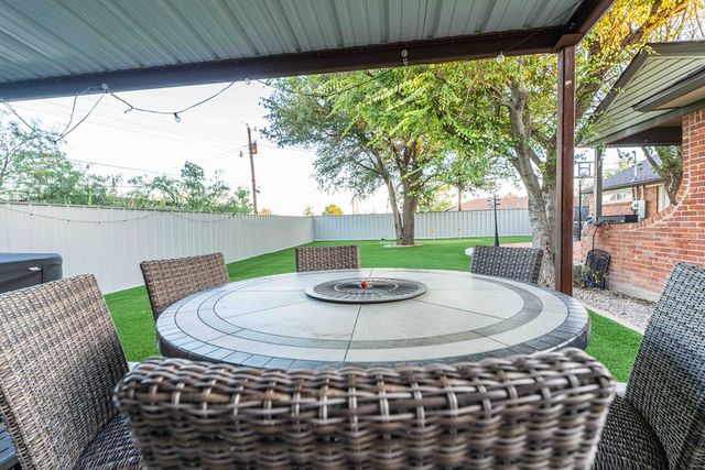 2805 Navajo Drive, Big Spring, TX 79720