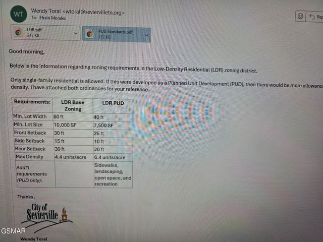 Parc14.02. Hardin Lane, Sevierville, TN 37862