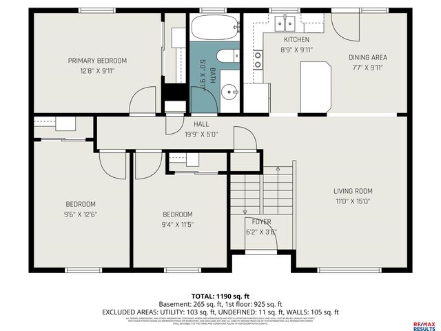 15235 Washington Street, Omaha, NE 68137