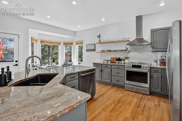 2360 Kittridge Avenue, Colorado Springs, CO 80919