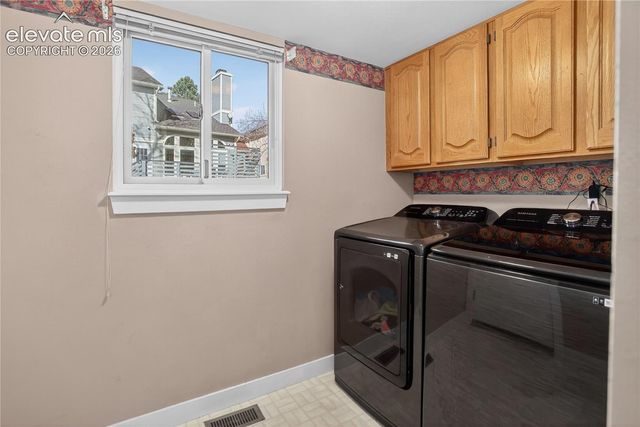 2360 Kittridge Avenue, Colorado Springs, CO 80919
