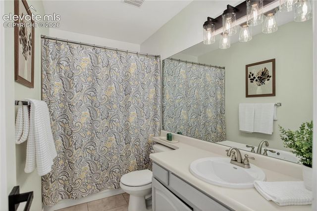 2360 Kittridge Avenue, Colorado Springs, CO 80919