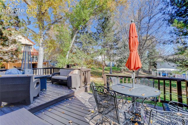 2360 Kittridge Avenue, Colorado Springs, CO 80919