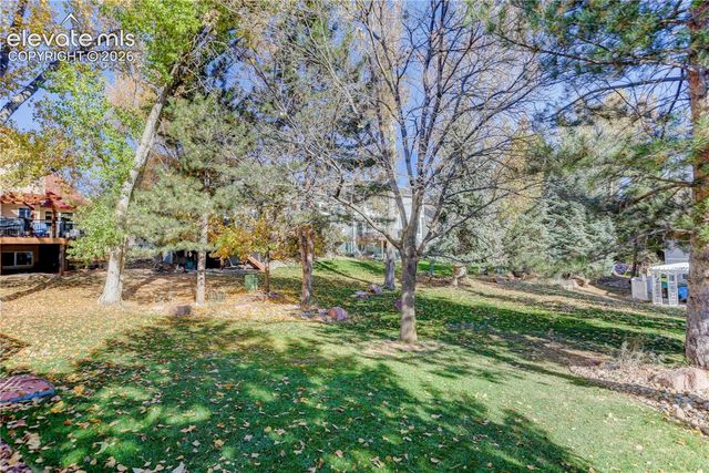 2360 Kittridge Avenue, Colorado Springs, CO 80919