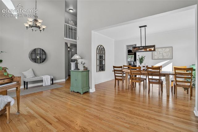 2360 Kittridge Avenue, Colorado Springs, CO 80919