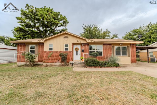 1106 SHADY LANE, Burkburnett, TX 76354