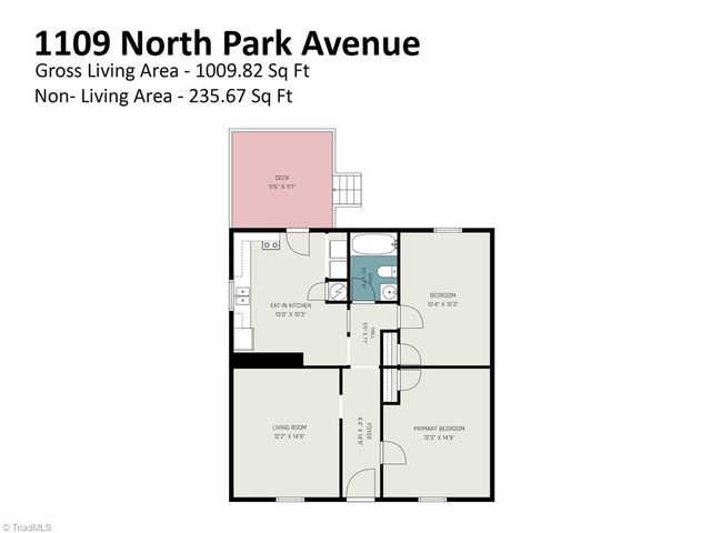 1109 N Park Avenue, Burlington, NC 27217