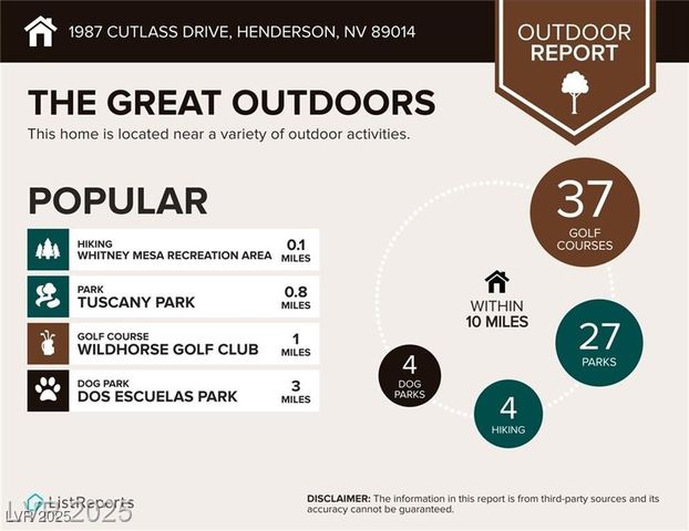 1987 Cutlass Drive 0, Henderson, NV 89014