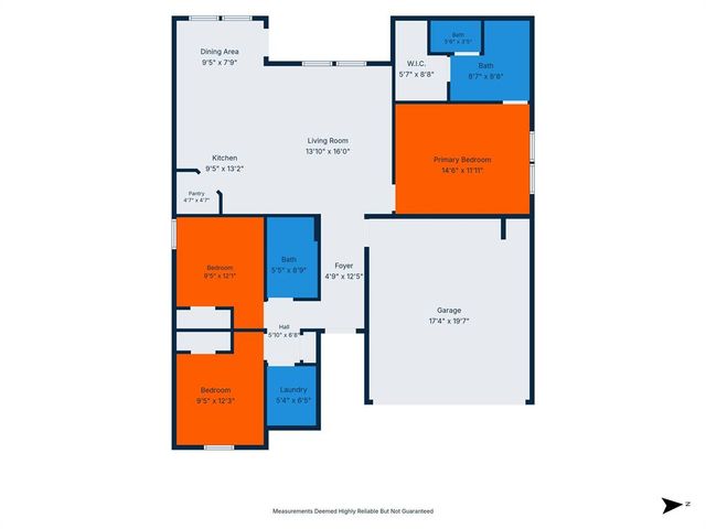 2425 Sunshine Lane, Yukon, OK 73099