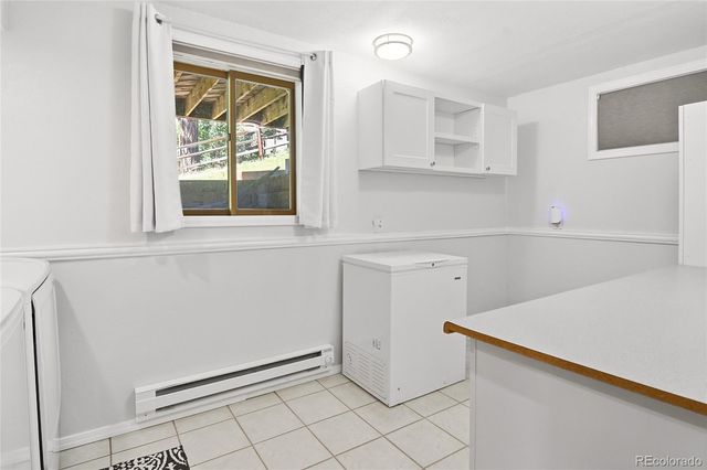 7167 Aspen Meadow Drive, Evergreen, CO 80439