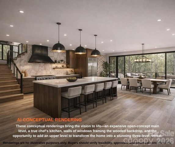 3423 Tinkerbell Lane, Charlotte, NC 28210