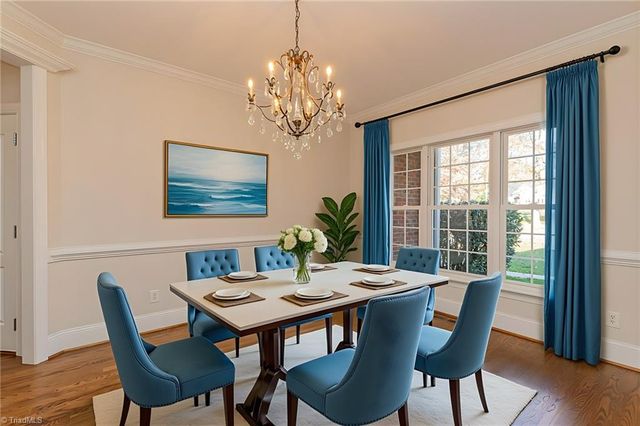 3602 Brooks Hill Court, Browns Summit, NC 27214