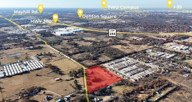 3407 Cooper Creek Road, Denton, TX 76208