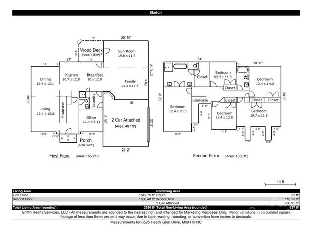 6525 Heath Glen Drive, Mint Hill, NC 28227