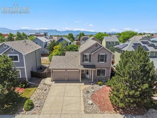6244 Riverdale Drive, Colorado Springs, CO 80923