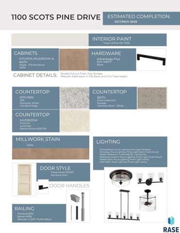 1100 N Scots Pine Dr Drive, Sioux Falls, SD 57110