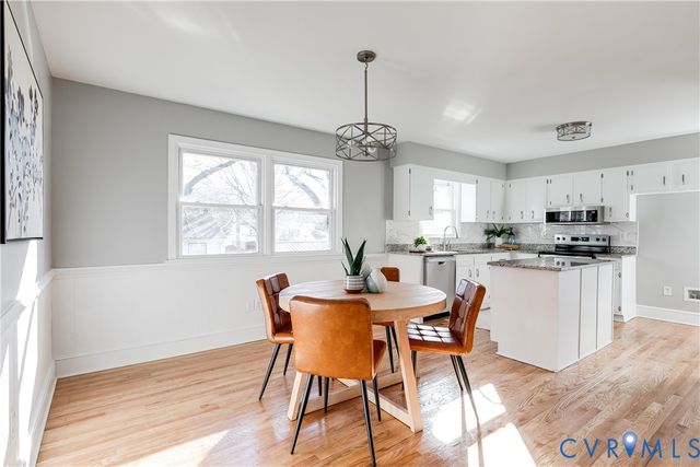 213 Forest Ave, Richmond, VA 23223