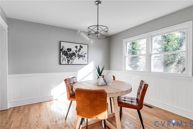 213 Forest Ave, Richmond, VA 23223