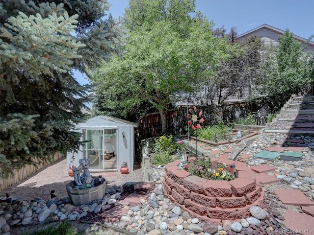 3616 Buffalo Grass Lane, Castle Rock, CO 80109