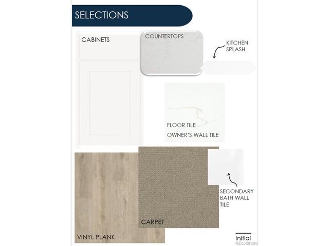 2195 S Ider Way, Aurora, CO 80018