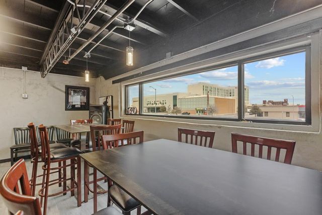 418 N Grant, Odessa, TX 79761