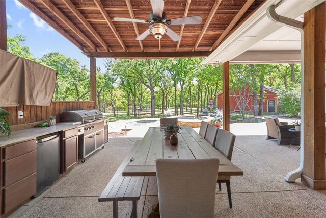 200 Shadow Wood Drive, Argyle, TX 76226